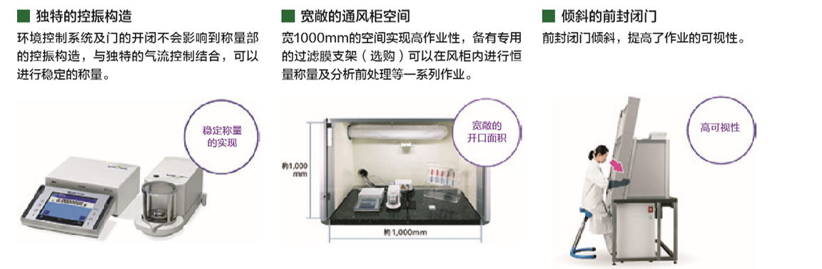 YAMATO雅马拓粉体封存称量通风柜FCCZ