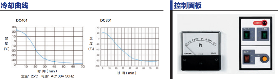 YAMATO雅马拓冷冻干燥机DC401/801