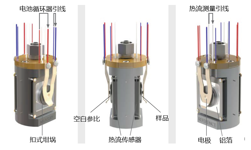 德国耐驰模块化绝热量热仪 MMC 274 Nexus™