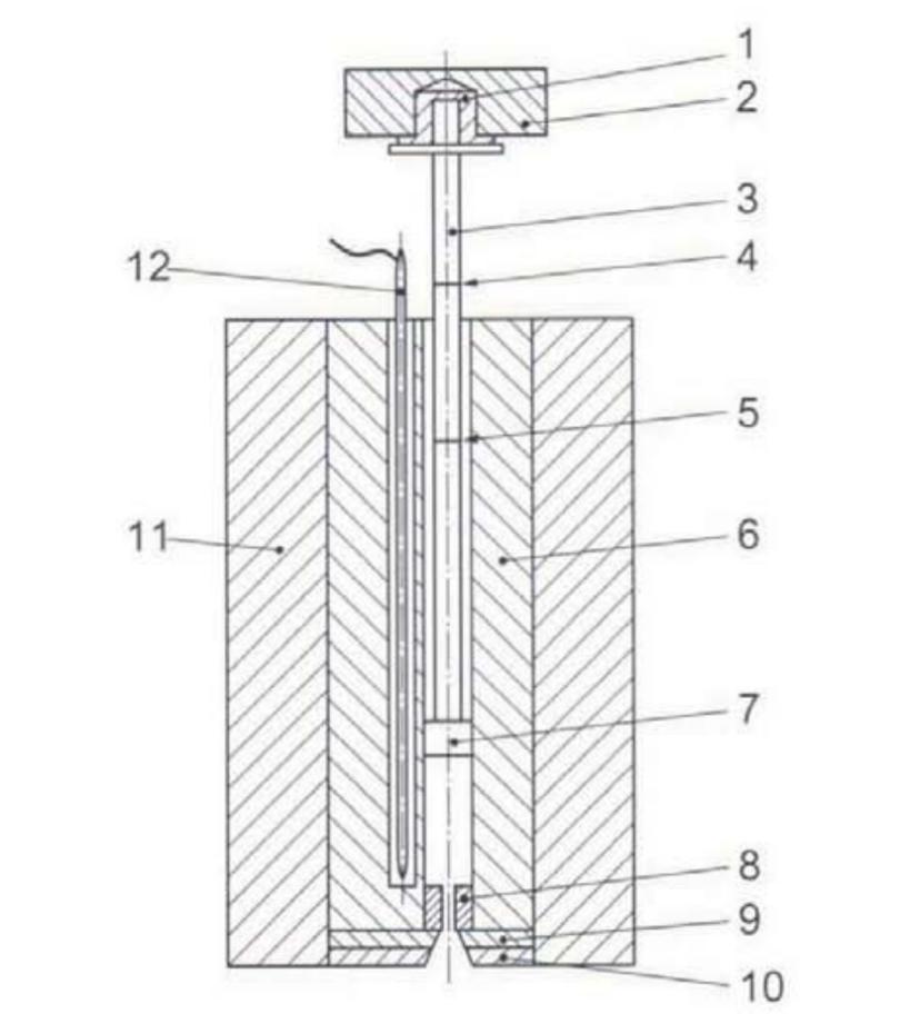 塑料——热塑性塑料熔体质量流动速率和熔体体积流动速率(MVR)(MFR)的测